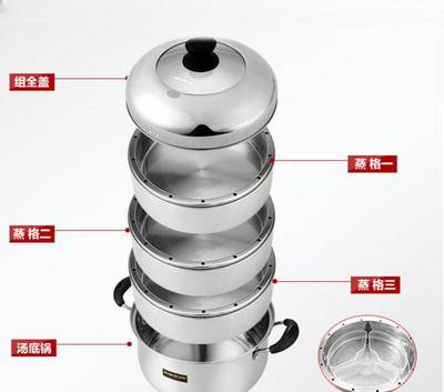 蒸鍋全新不銹鋼公司贈品甩賣 - 75元-天津家用電器
